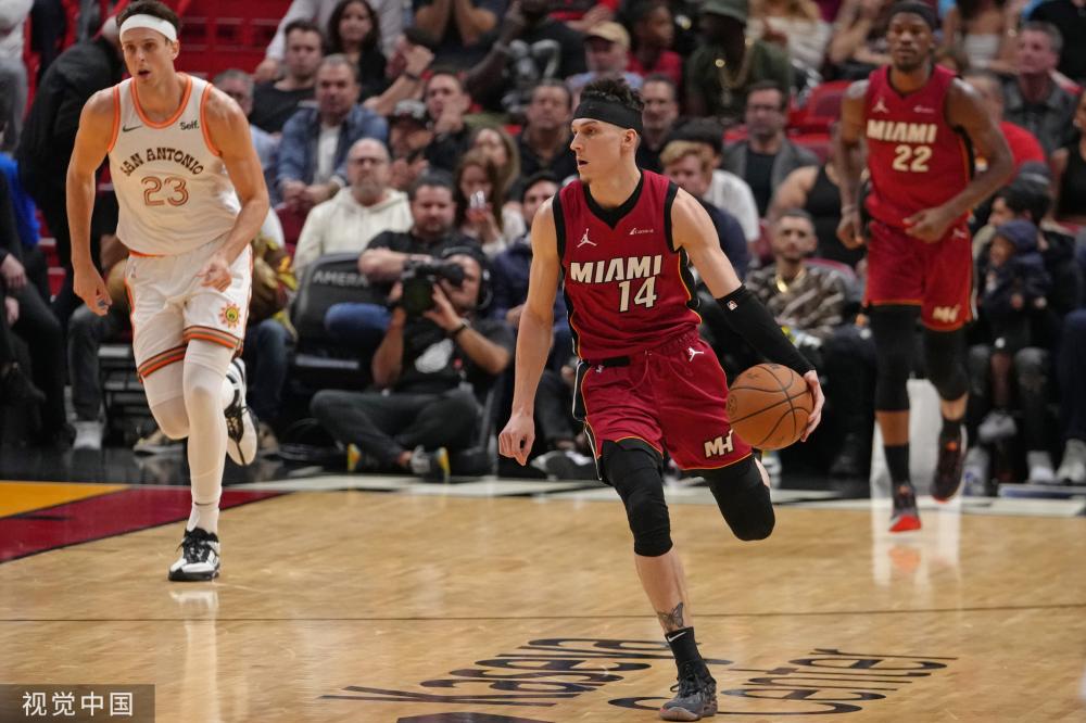 在投资回报 在投资回报